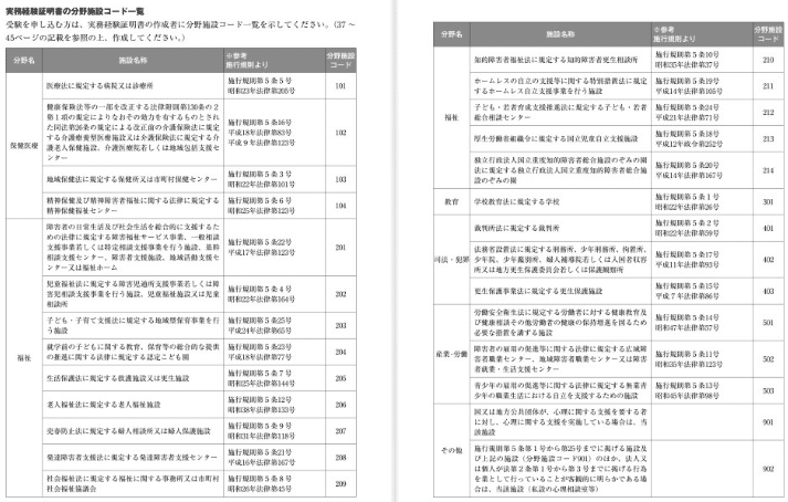 スクリーンショット 2021-10-31 11.45.21