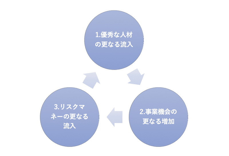 スクリーンショット 2021-10-31 12.11.09