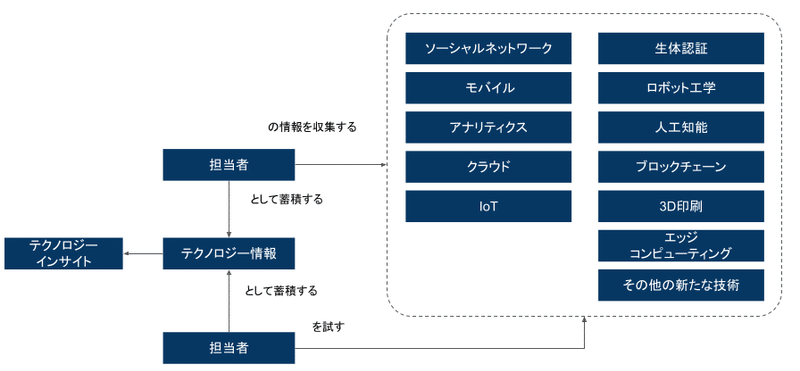 画像17