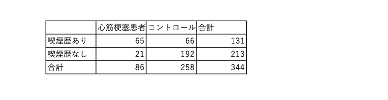 スクリーンショット 2021-10-31 13.19.40