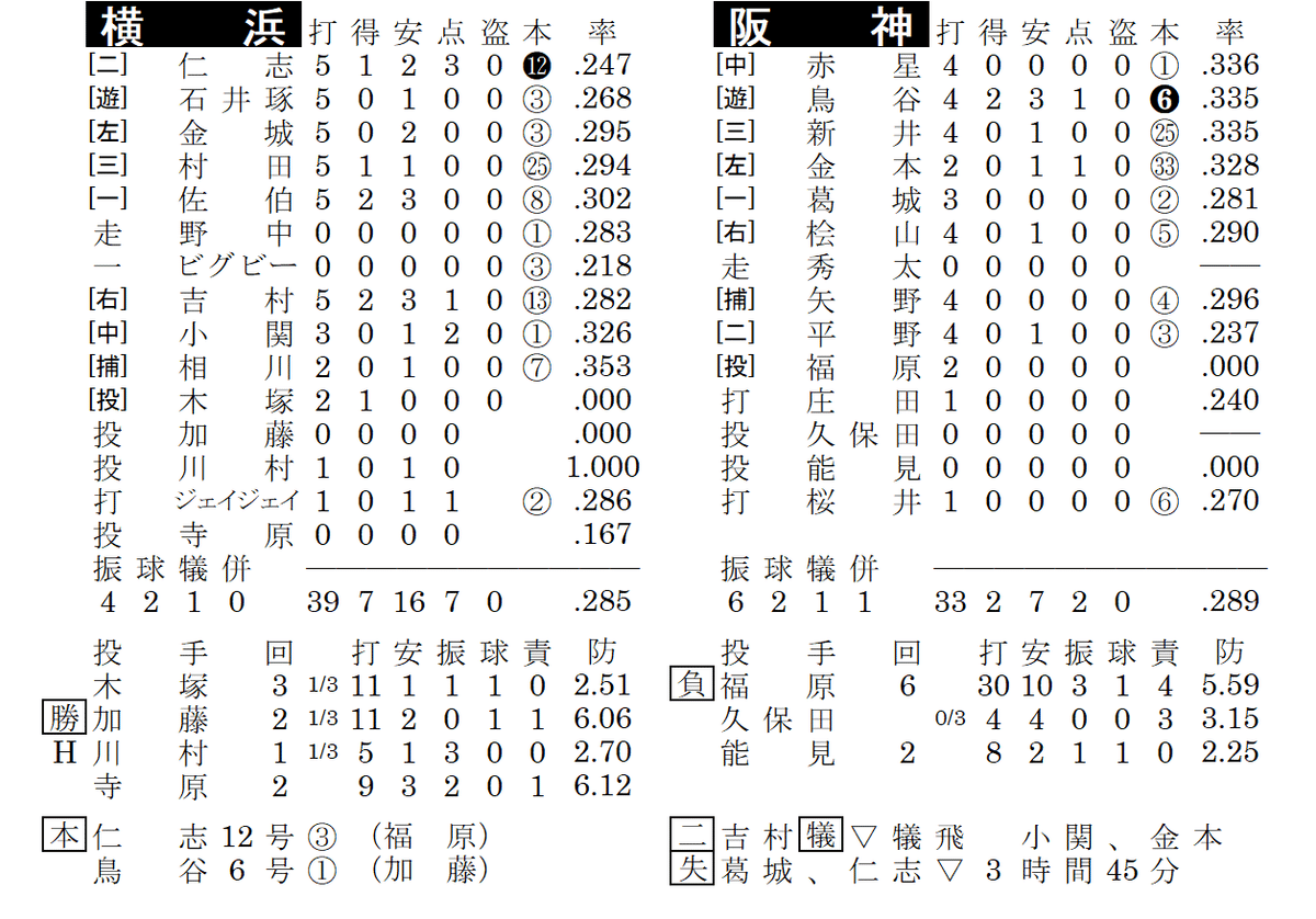 画像10