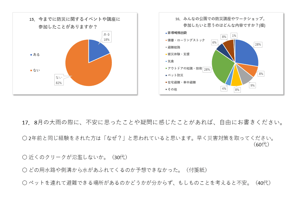 スライド5