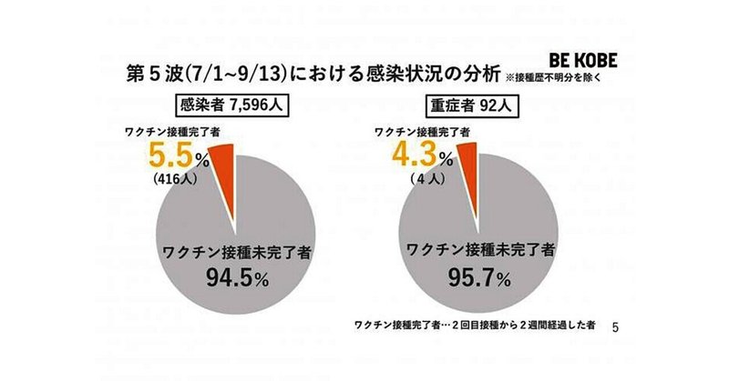 ワクチン接種体制の拡充について