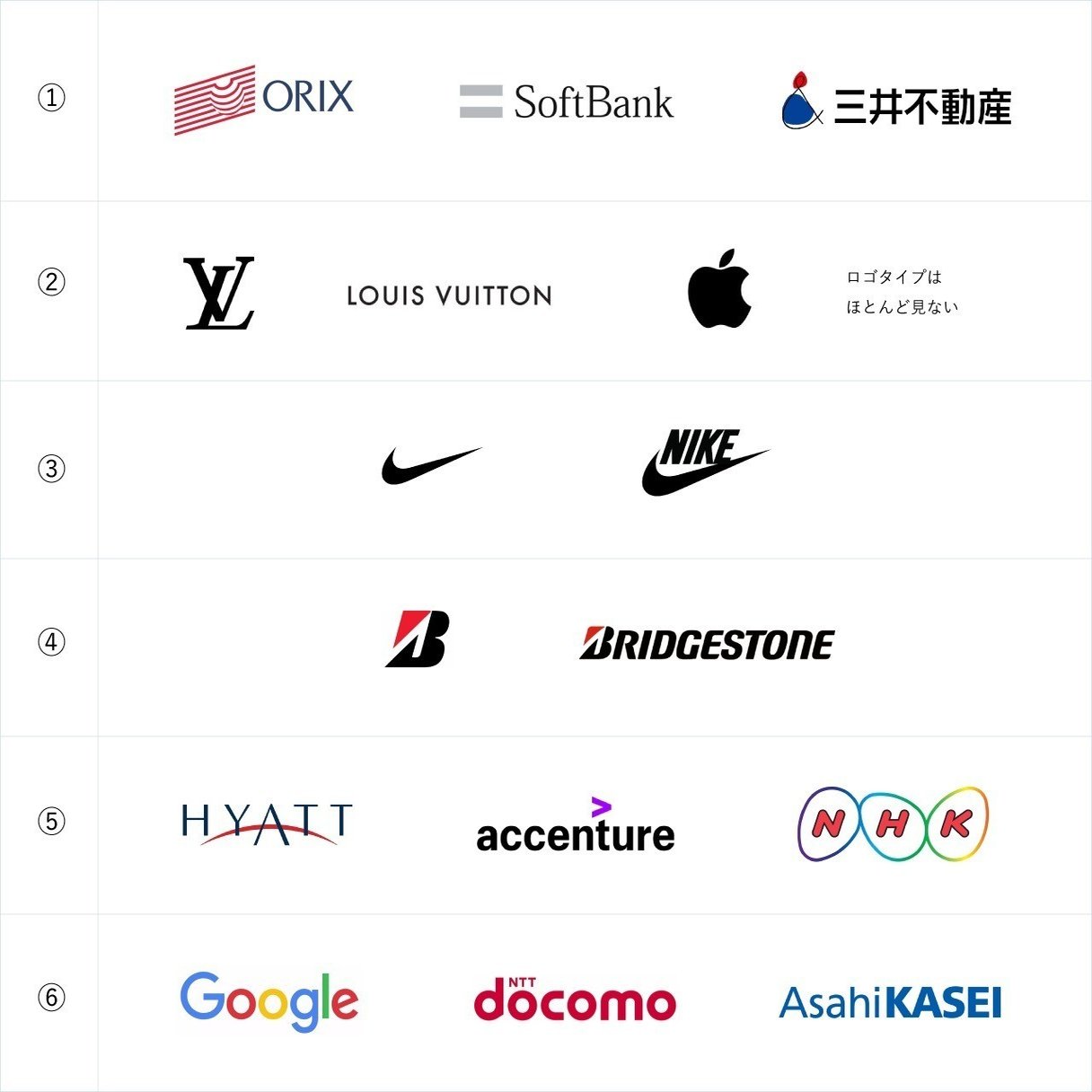 ロゴの「マーク」はあったほうがいいの？なくてもいいの？｜三宅佑樹 / Yuki Miyake, image size:1280x1216