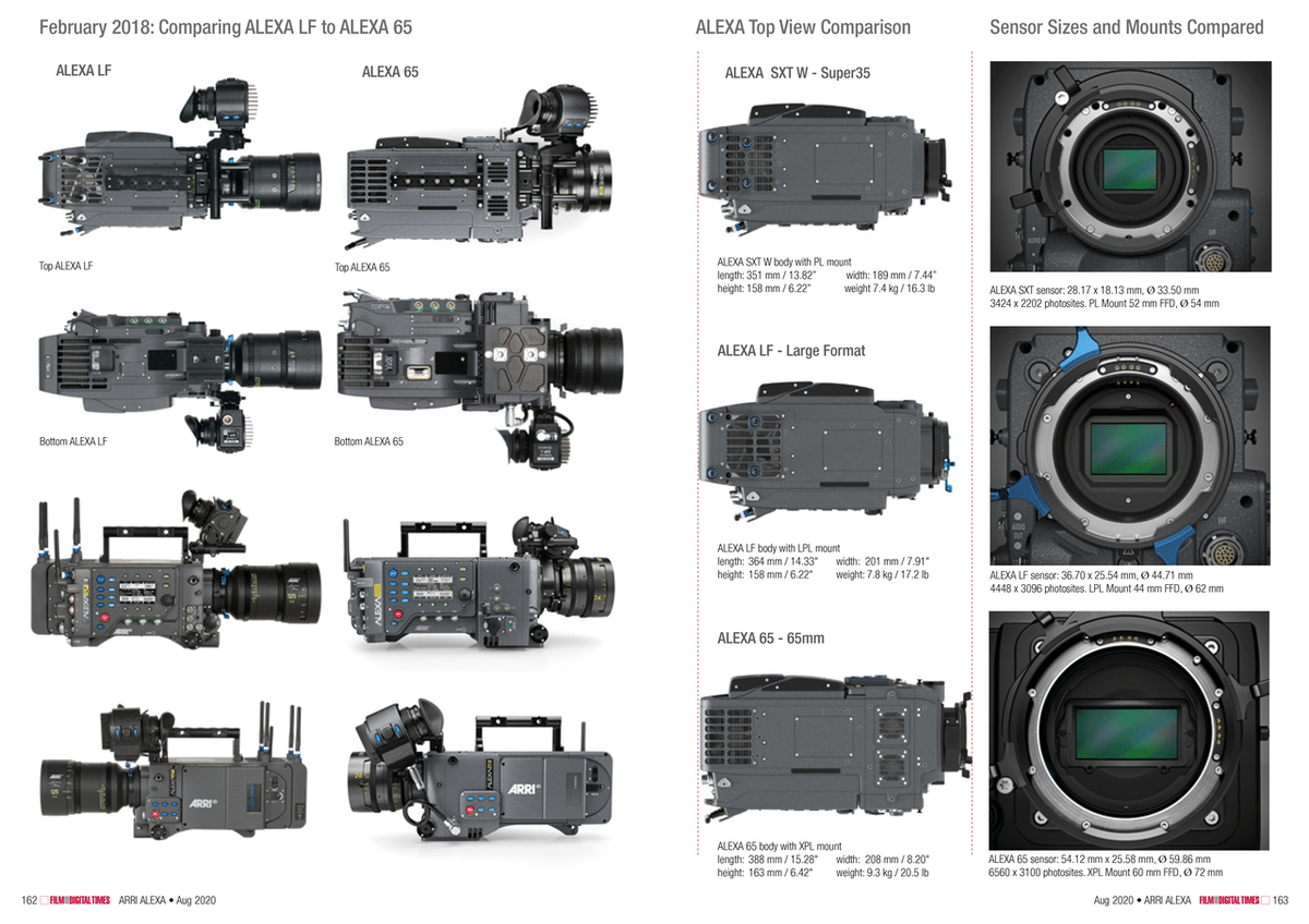 arriページ ARRI Japan
