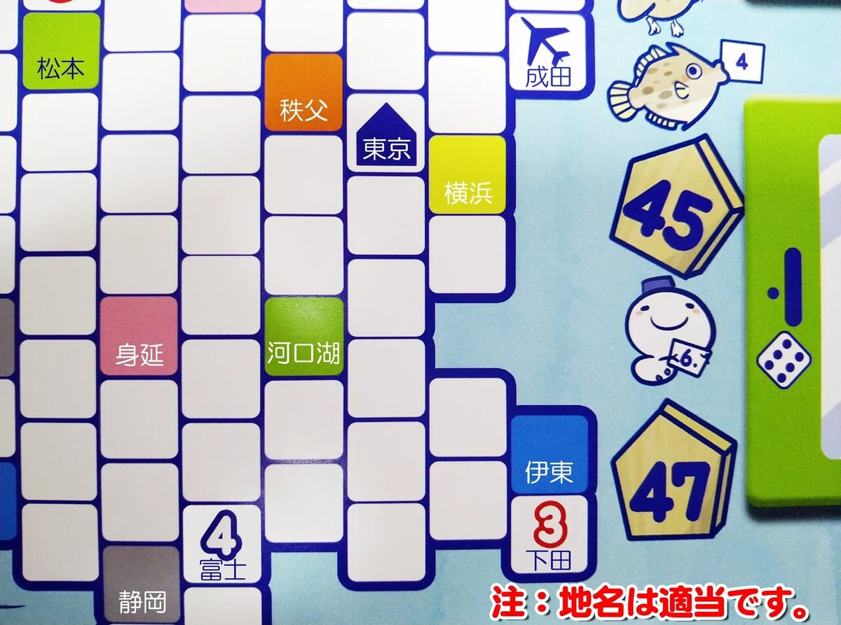 ラメットサミット勝手に地名