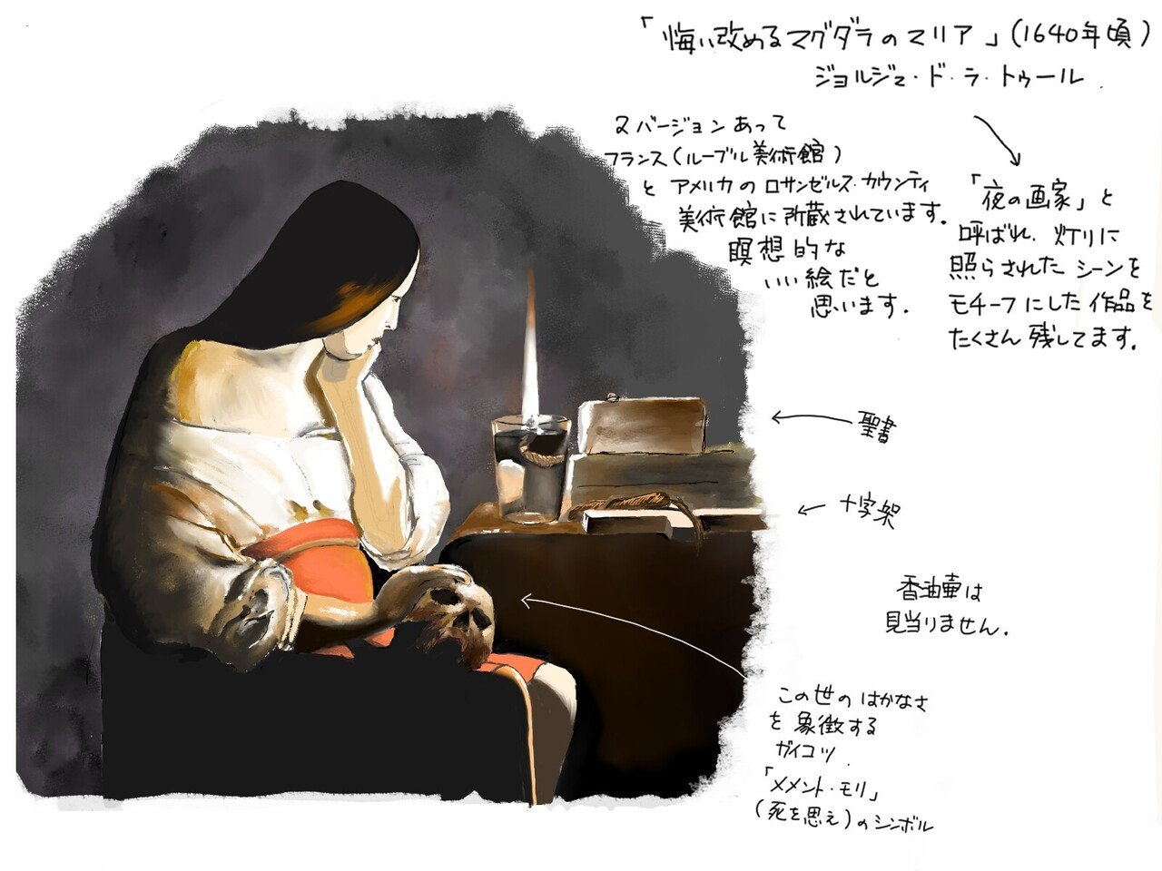 聖人と美術・マグダラのマリア｜Furu