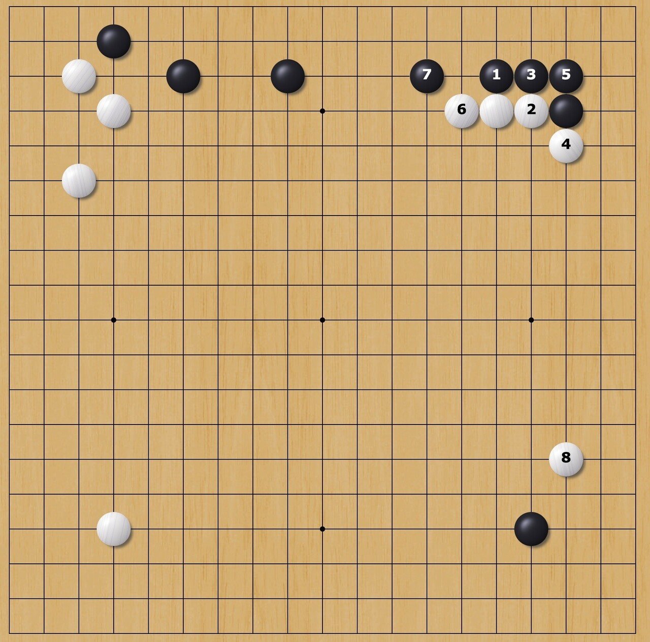 戦いを制するたった一つの考え方 しんや 囲碁 Note 戦いを制するたった一つの考え方 しんや 囲碁 Note