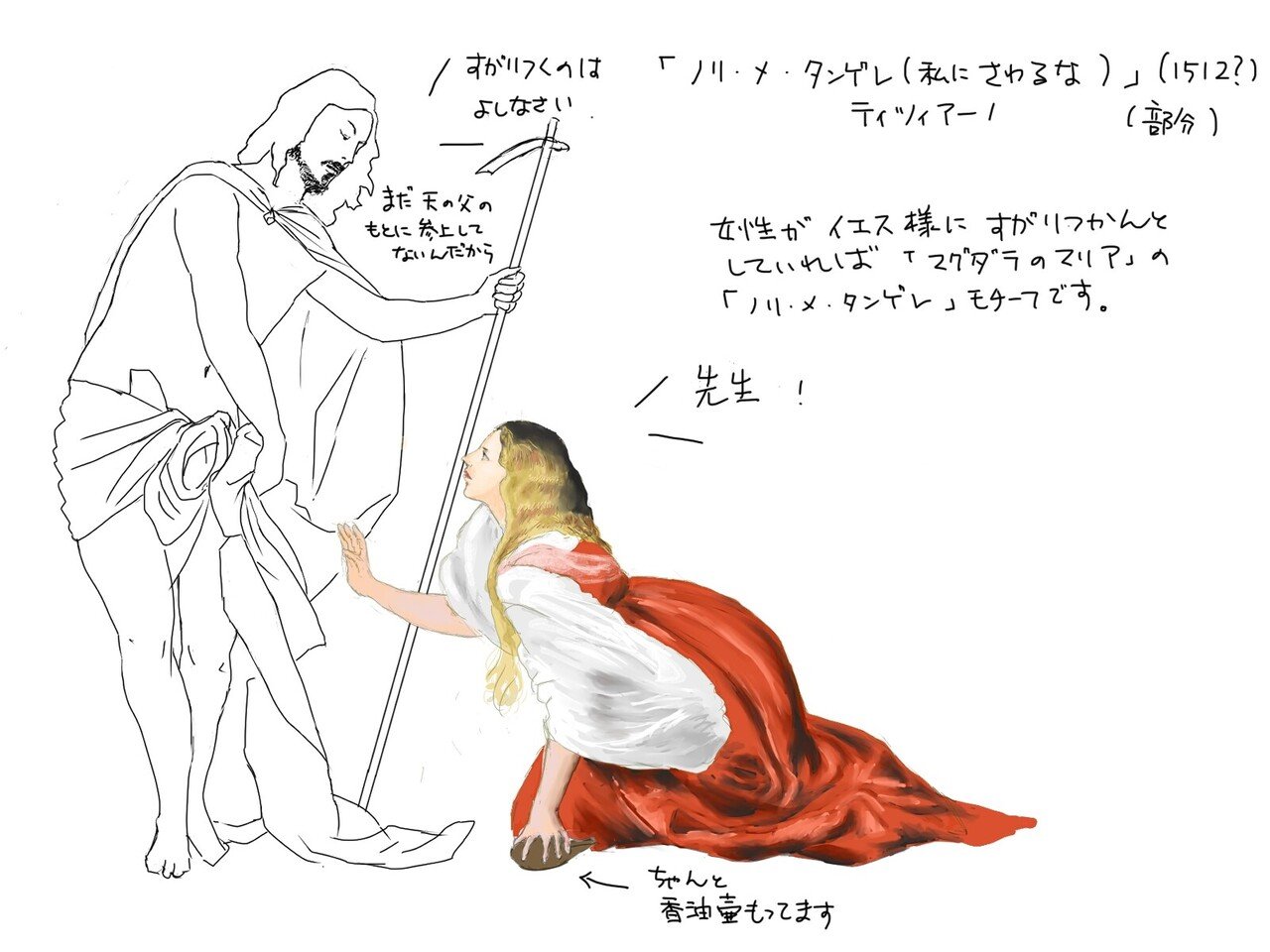 聖人と美術・マグダラのマリア｜Furu