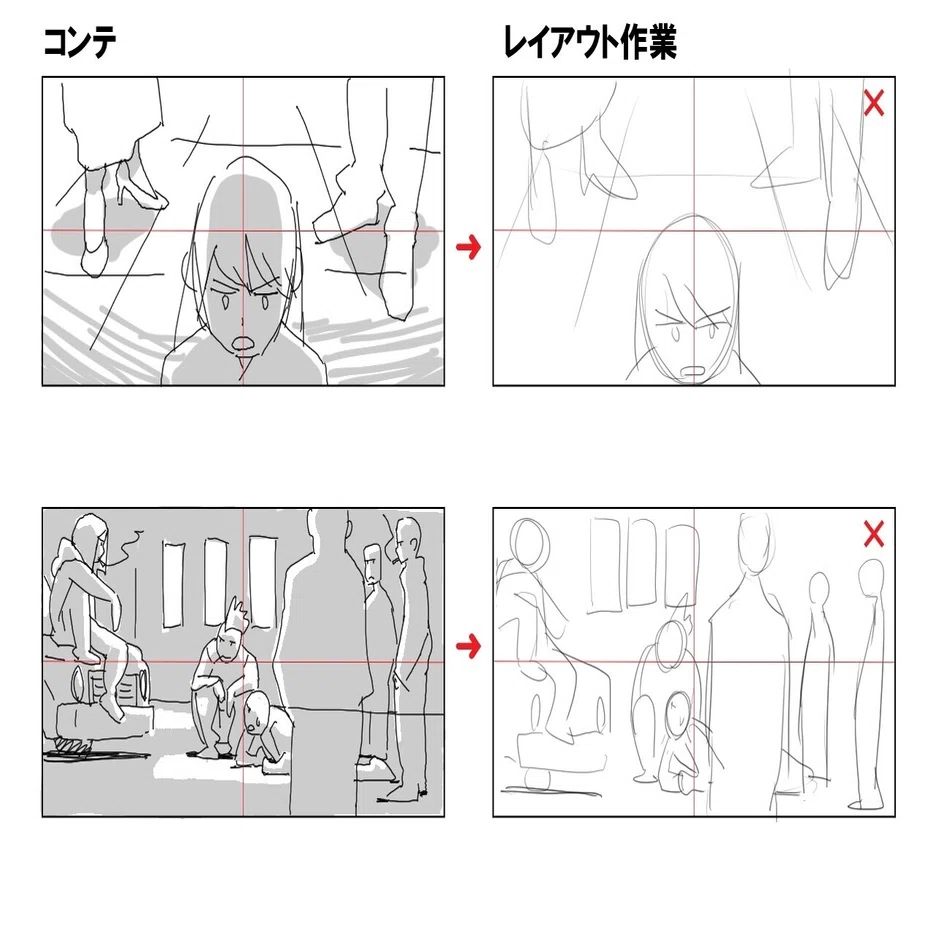 レイアウト コンテバランス 益山亮司 商業アニメ演出 Note