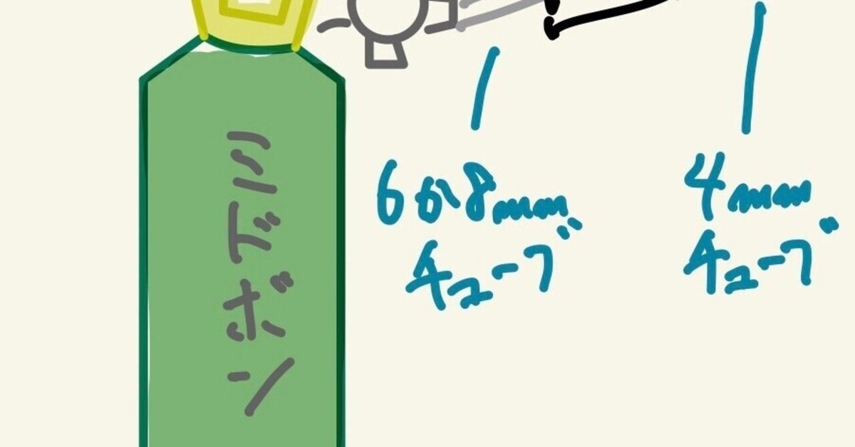 ミドボンによる炭酸水サーバ|とかげ ミドボンによる炭酸水サーバ|とかげ