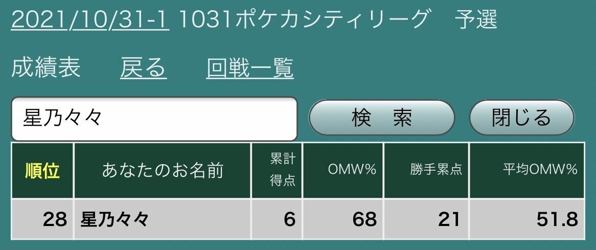 B-28 W(ホワイト)VS黒城戦デッキ　値下げ交渉大歓迎！！ B-28 W(ホワイト)VS黒城戦デッキ 値下げ交渉大歓迎！！ - メルカリ