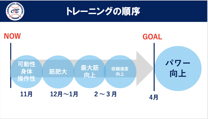 スクリーンショット 2021-10-31 22.29.20