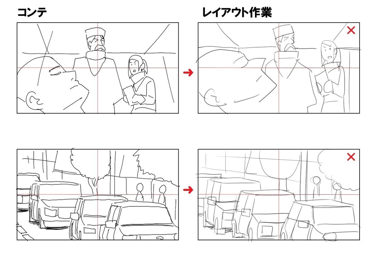 レイアウト コンテバランス 益山亮司 商業アニメ演出 Note レイアウト コンテバランス 益山亮司 商業アニメ演出 Note