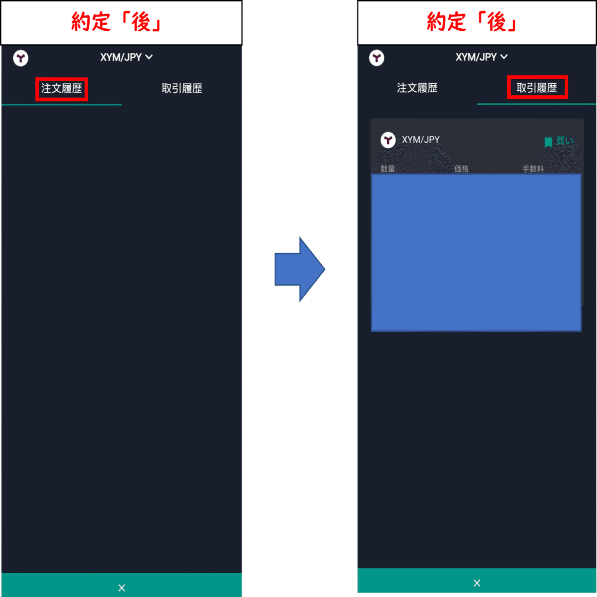 ビットバンクの新規登録、XYM購入、ウォレット送金、委任ハーベストの設定方法｜sayo
