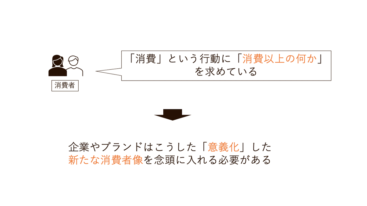 スクリーンショット 2021-11-01 0.21.23