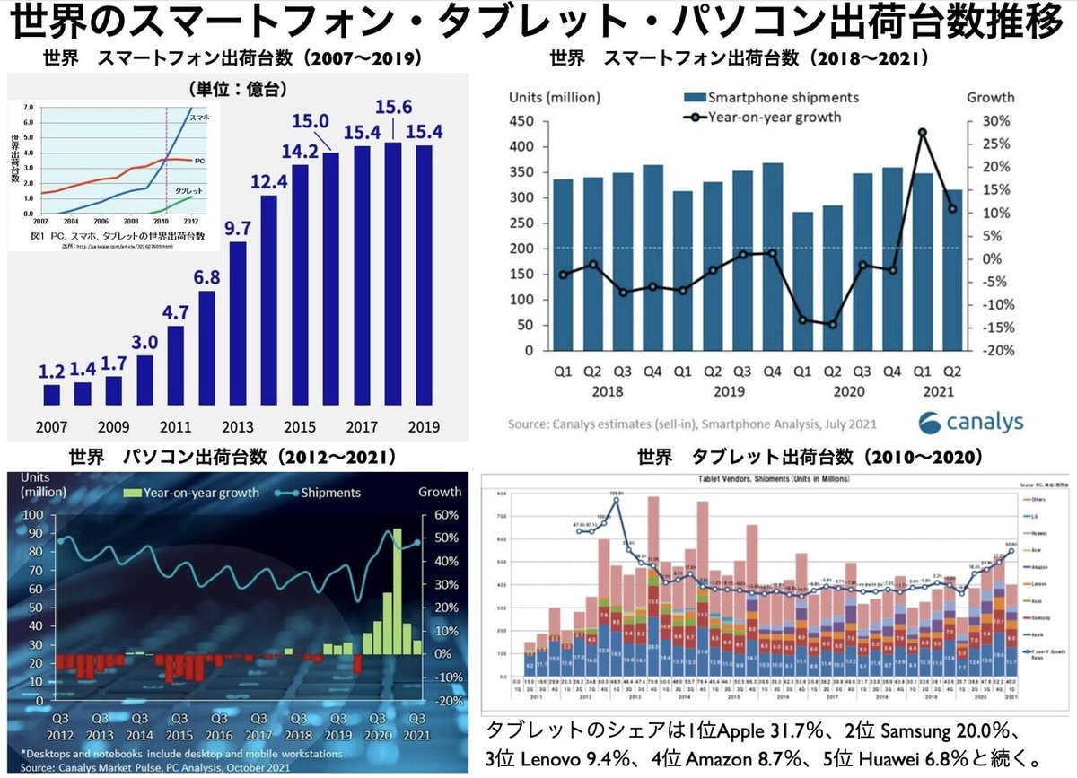 スクリーンショット 2021-11-01 2.11.48