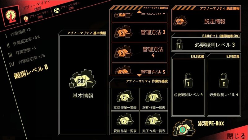 Lobotomy Corporation 攻略 ネタバレをみないで攻略するコツ ウィキダ Note Lobotomy Corporation 攻略 ネタバレをみないで攻略するコツ ウィキダ Note