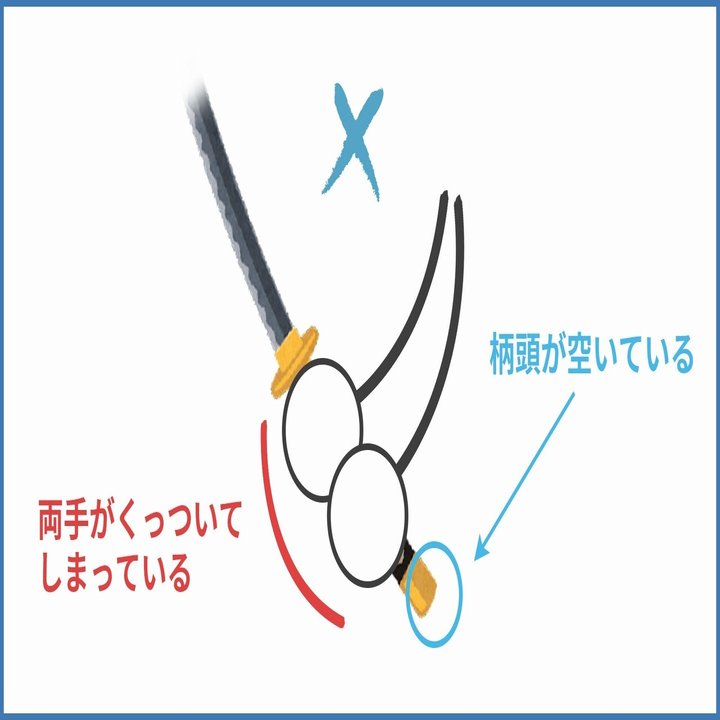 イラスト 漫画を描くときに気を付けたいこと 刀 剣 の持ち方 セレステ Note