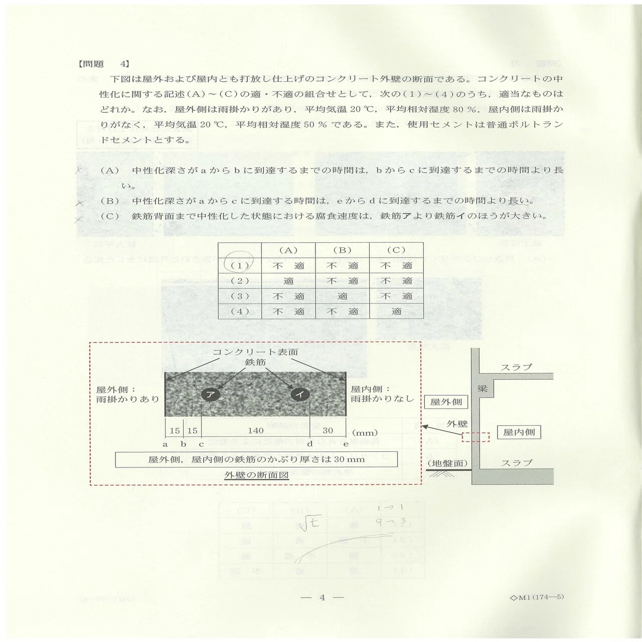 コンクリート診断士 2021年 択一(1-20)｜ぱラ