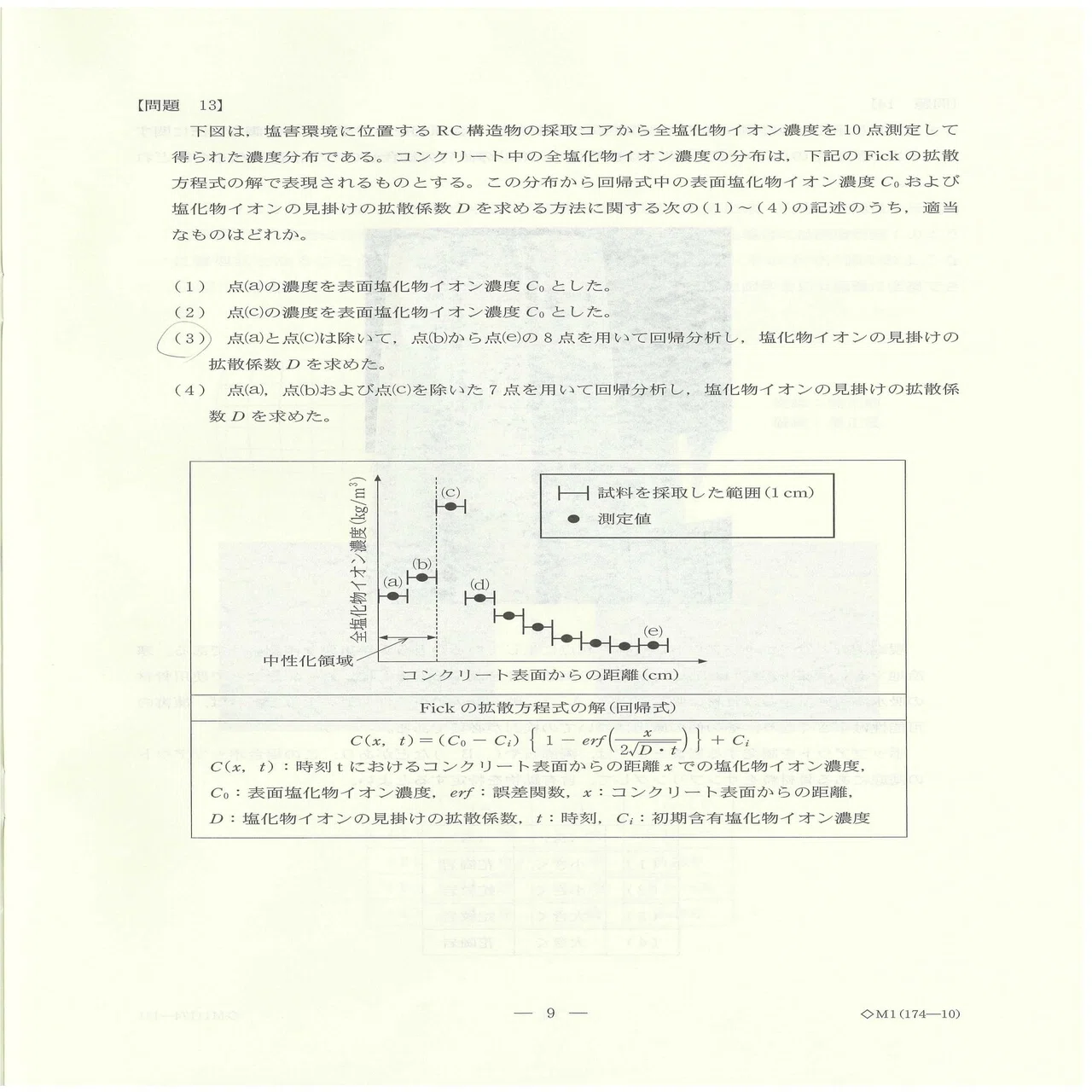 コンクリート診断士 2021年 択一(1-20)｜ぱラ