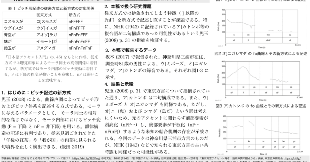 下層方言