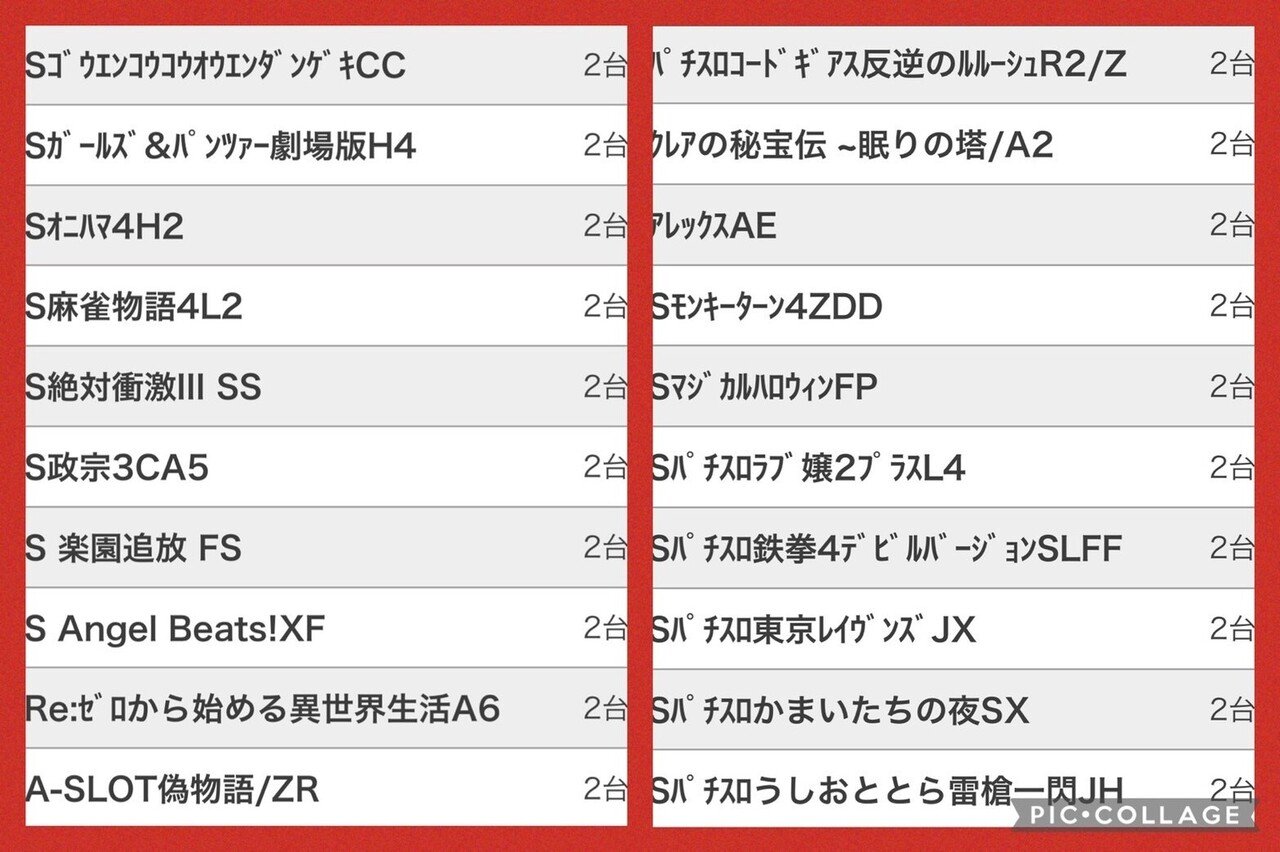 11月2日 火 グランパ中野 カリスマ 攻略ブログ Note 11月2日 火 グランパ中野 カリスマ 攻略ブログ Note