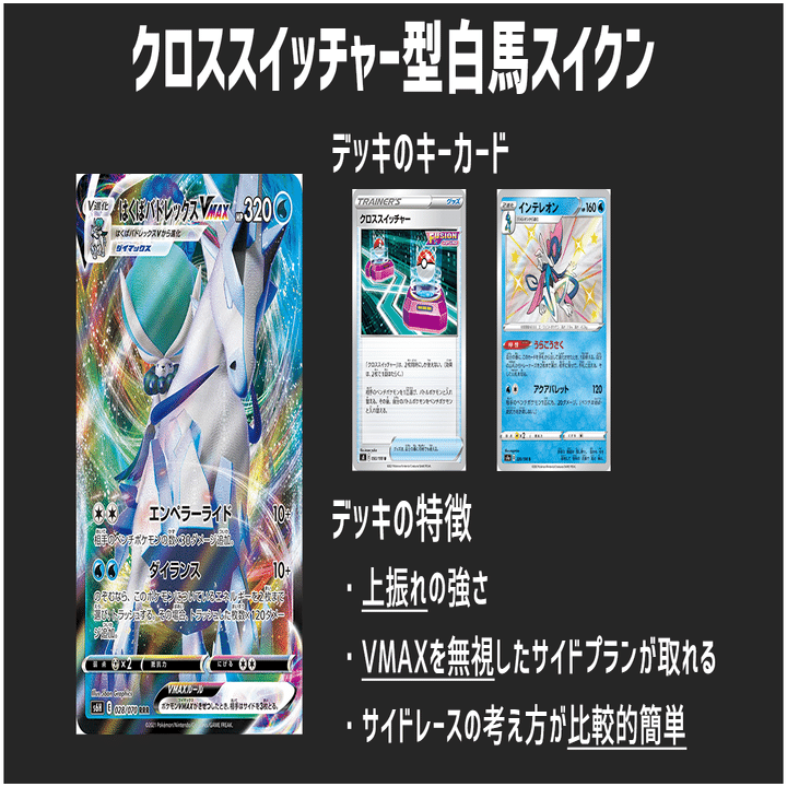 完全解説】クロススイッチャー型白馬スイクン【追記あり】｜あむ Game