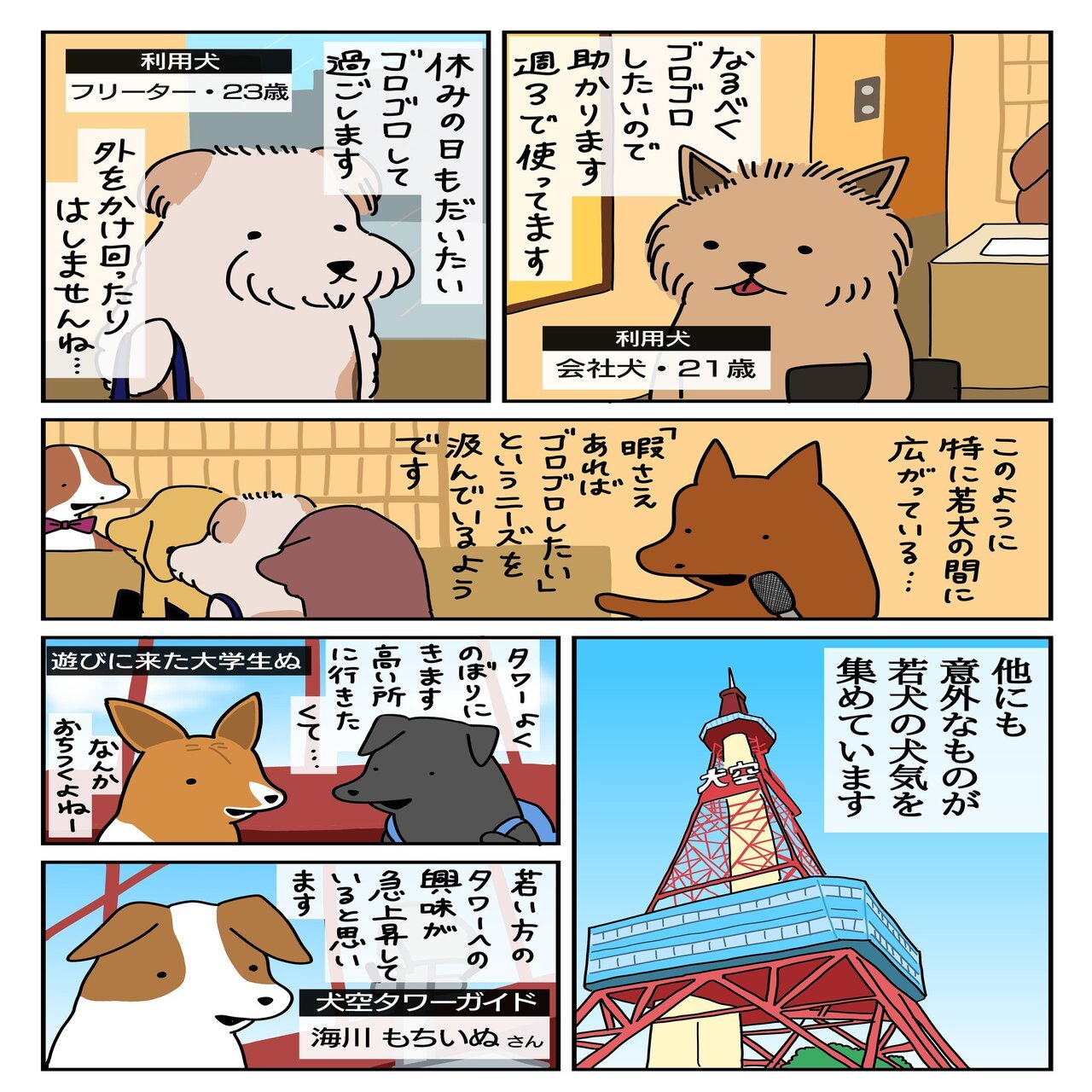 変化するライフスタイヌ 猫化 する若犬の今 マンガ それゆけ犬hk 犬放送協会 クローズアップ犬代 本がひらく