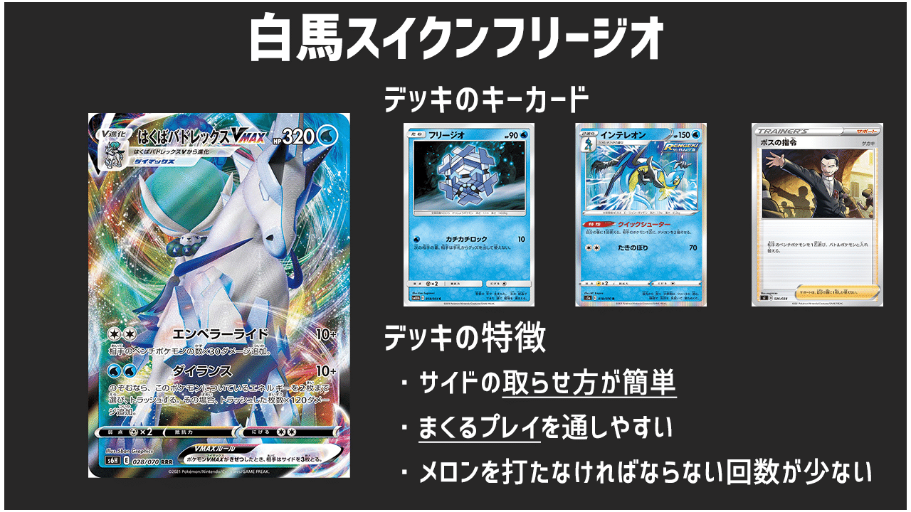 完全解説 クロススイッチャー型白馬スイクン 追記あり あむ Game Note