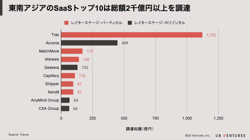 スクリーンショット 2021-11-01 18.07.19