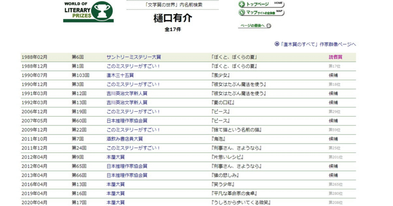 先生さん さようなら 鈴岸ゆういち 海外事業編集 Note