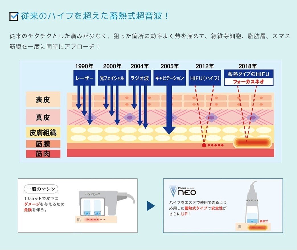 フォーカスネオ６