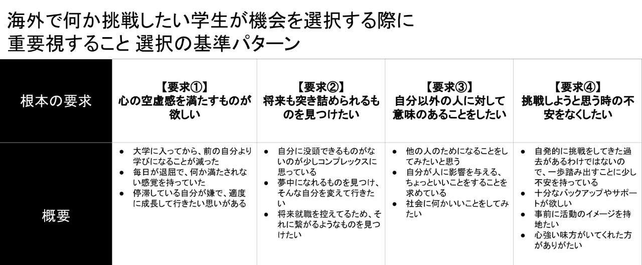 AJ_HP改善_要求定義__3_