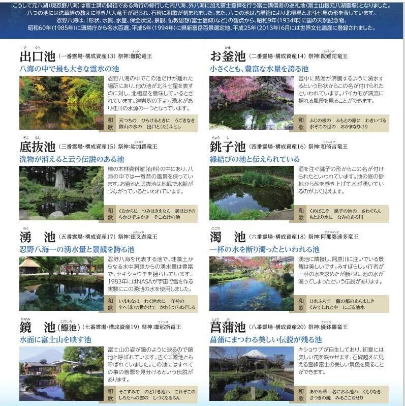 忍野八海