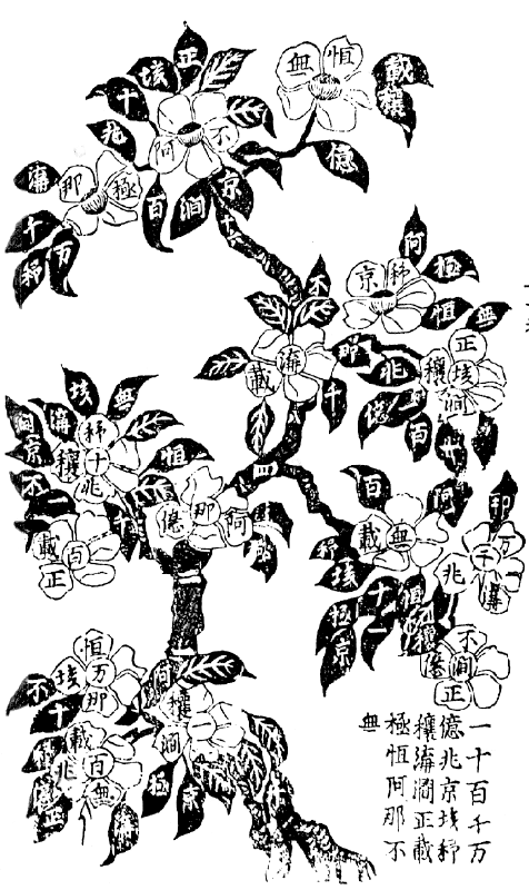 絵と形のパズル読本 秋山 久義 楽天ブックス: 絵と形のパズル読本 - 秋山久義 - 9784775304129 : 本