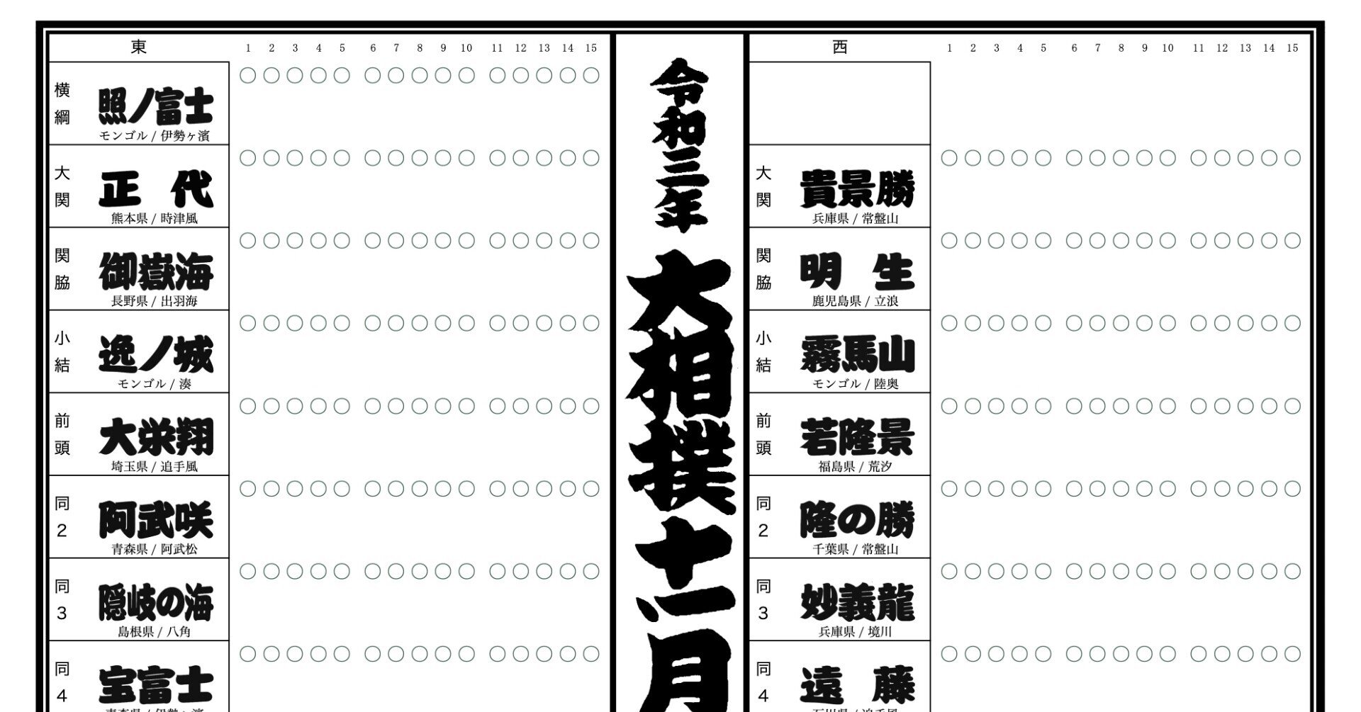大相撲 星取表 - 通販 - toptelha.net.br