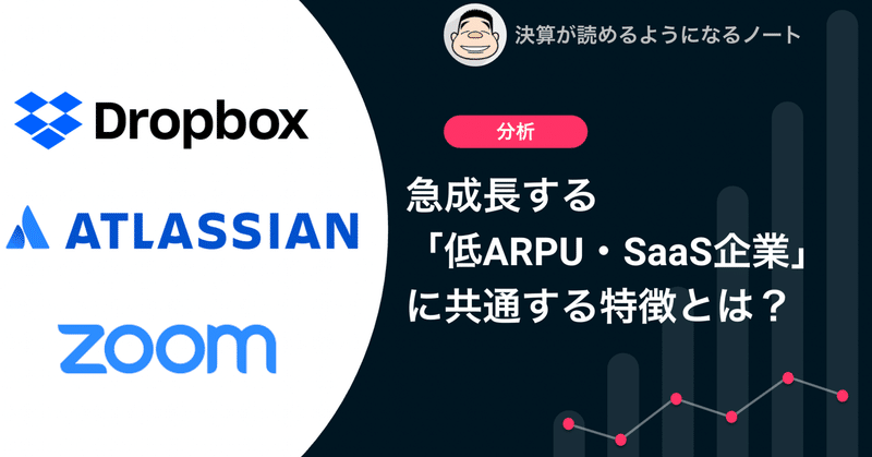 Q.急成長する「低ARPU・SaaS企業」に共通する特徴とは？