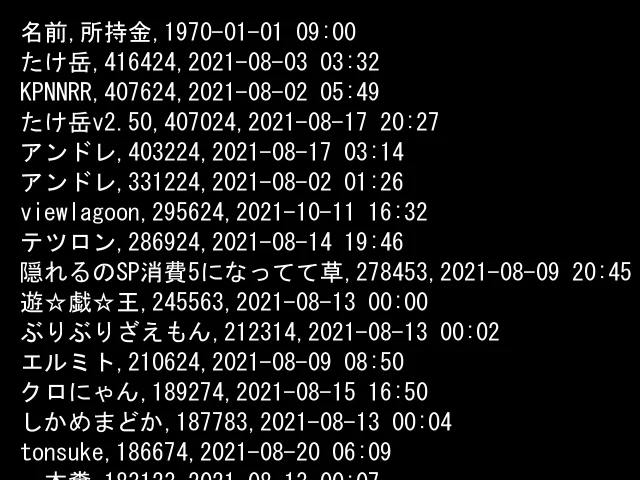 画像6