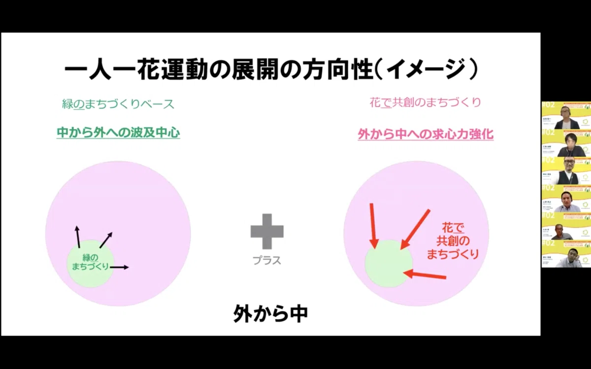 スクリーンショット 2021-11-02 8.18.22
