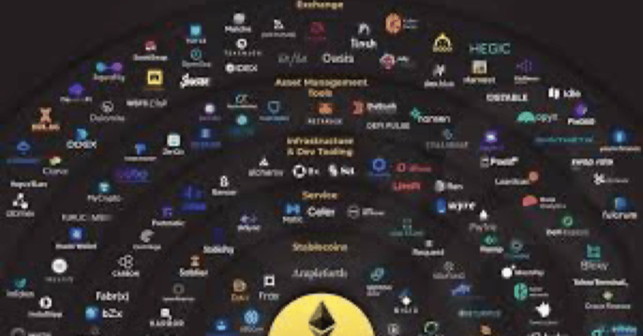 是什么让DeFi协议成为蓝筹项目，它们是否像特许经营权？蓝筹股对加密货币世界意味着什么？｜クリプト兄貴ver.3.0(密码兄弟3.0版)