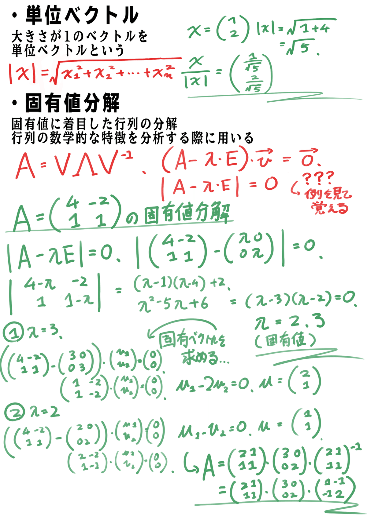 E検定　応用数学03