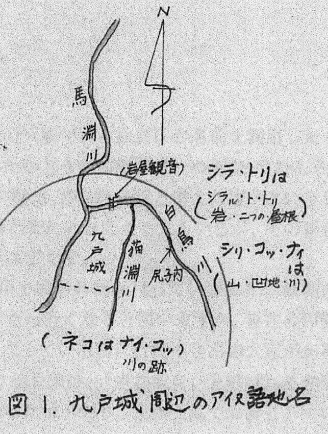 図1