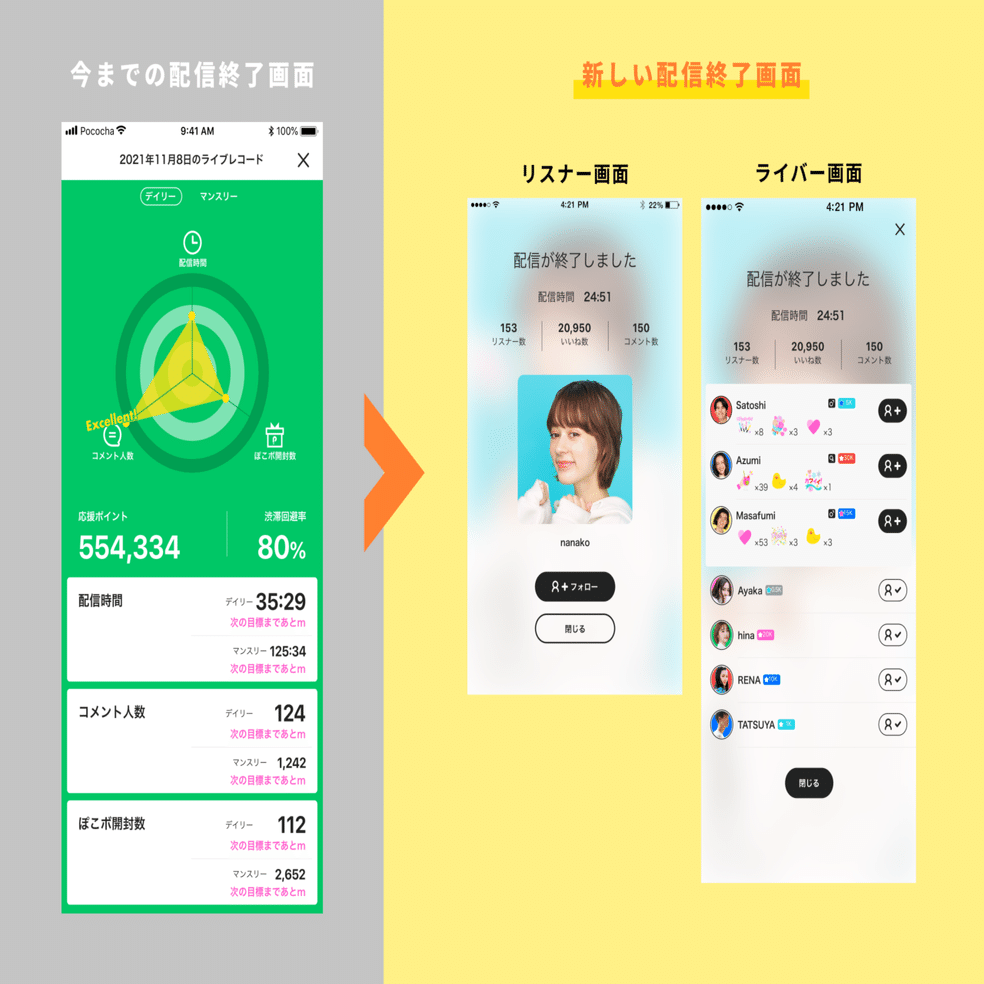 ポコチャのサポート終了はいつですか？