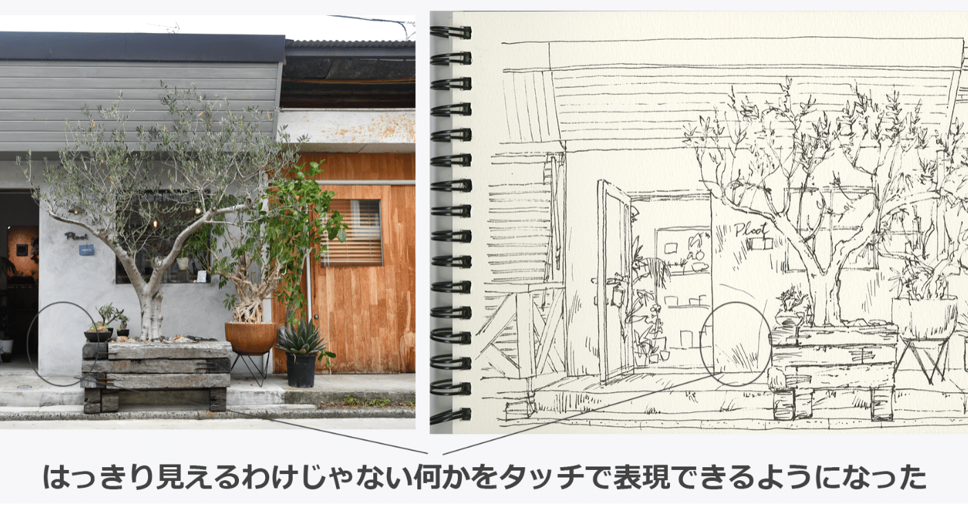 ペンで描く の作例模写を始めてみたら起きた変化 ペンで描くの模写 後藤太郎 アニメーション背景 Note
