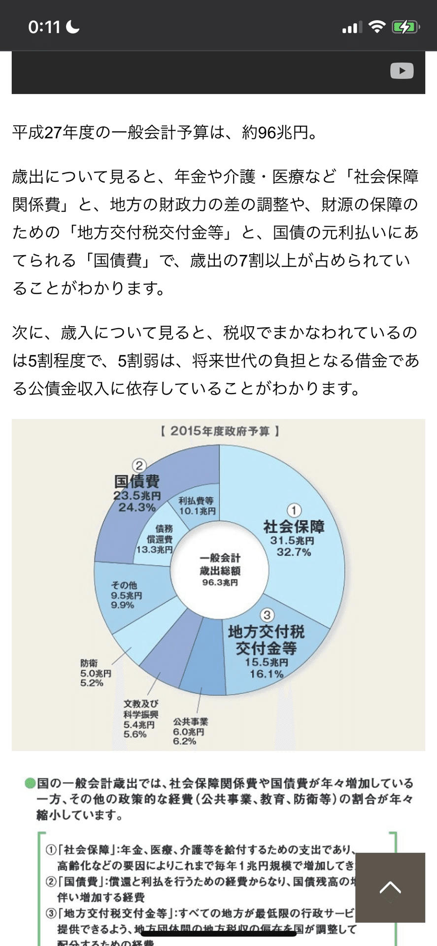 日本の借金のヤバさ 英語教育の問題 Kanei Taiyo Note