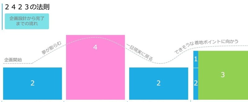 スクリーンショット_2018-05-12_15