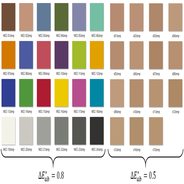 ディスプレイのキャリブレーションをガチでやってみた話｜［色彩工学