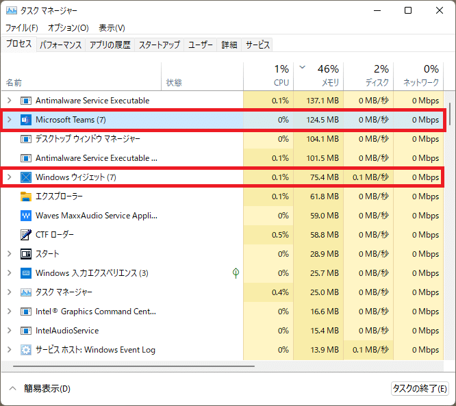 Windows11ウェジェット起動後のタスクマネージャー