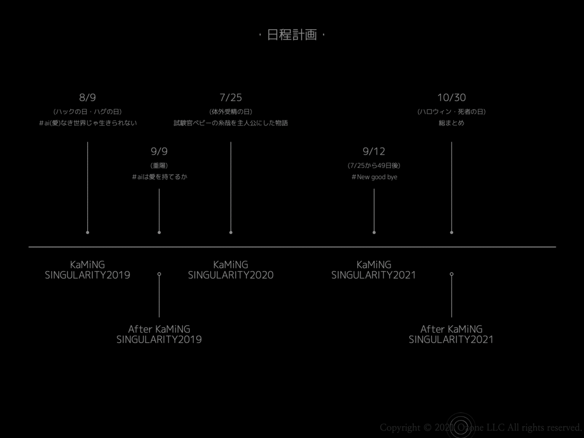 スクリーンショット 2021-11-02 16.59.24